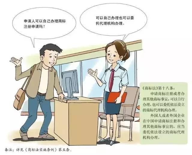 深圳商標注冊,注冊指南 深圳商標注冊,注冊指南