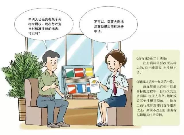 深圳商標注冊,注冊指南 深圳商標注冊,注冊指南