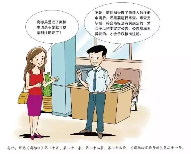 深圳商標注冊,注冊指南 深圳商標注冊,注冊指南