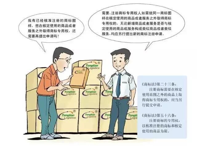 深圳商標注冊,注冊指南 深圳商標注冊,注冊指南