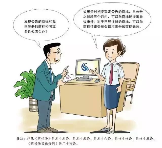 深圳商標注冊,注冊指南 深圳商標注冊,注冊指南