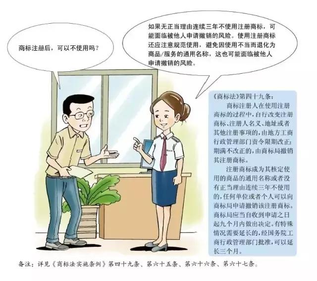 深圳商標注冊,注冊指南 深圳商標注冊,注冊指南