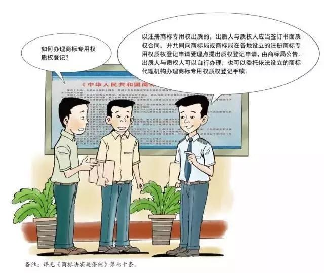 深圳商標(biāo)注冊(cè),注冊(cè)指南 深圳商標(biāo)注冊(cè),注冊(cè)指南